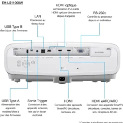 Projecteurs<Epson EH-LS11000W