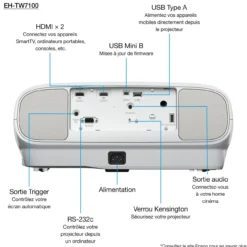 Projecteurs|Dernières Offres<Epson EH-TW7100 with HC lamp warranty