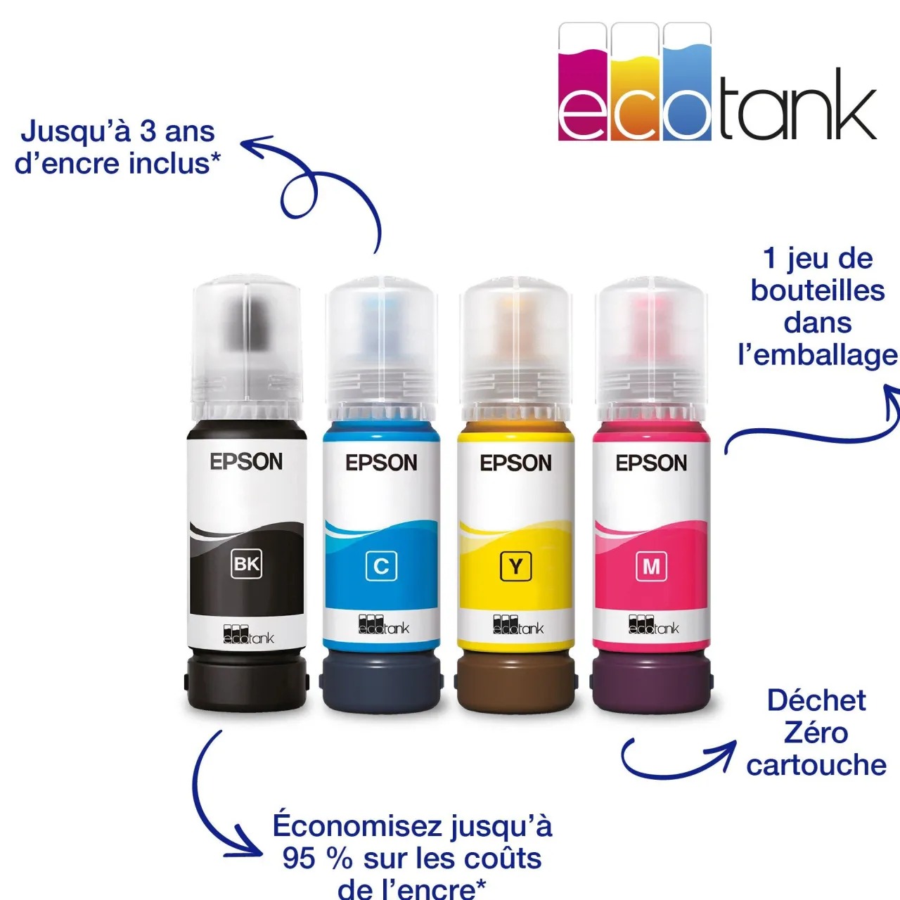 Imprimantes<Epson Imprimante A4 Wi-Fi EcoTank ET-1810 équipée de réservoirs d’encre, avec jusqu’à 3 ans d’encre inclus
