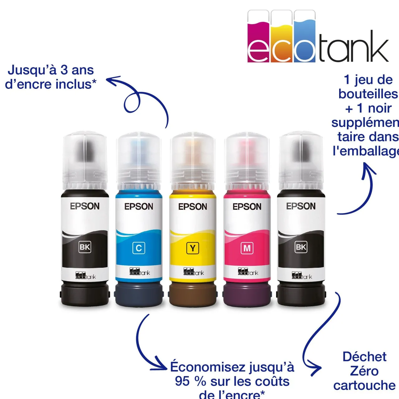Imprimantes<Epson Imprimante multifonction A4 Wi-Fi EcoTank ET-4810 équipée de réservoirs d’encre, avec jusqu’à 3 ans d’encre inclus