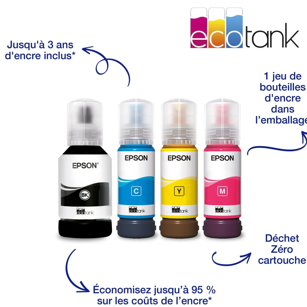Imprimantes<Epson Imprimante multifonction A3+ Wi-Fi EcoTank ET-15000 équipée de réservoirs d’encre, avec jusqu’à 3 ans d’encre inclus