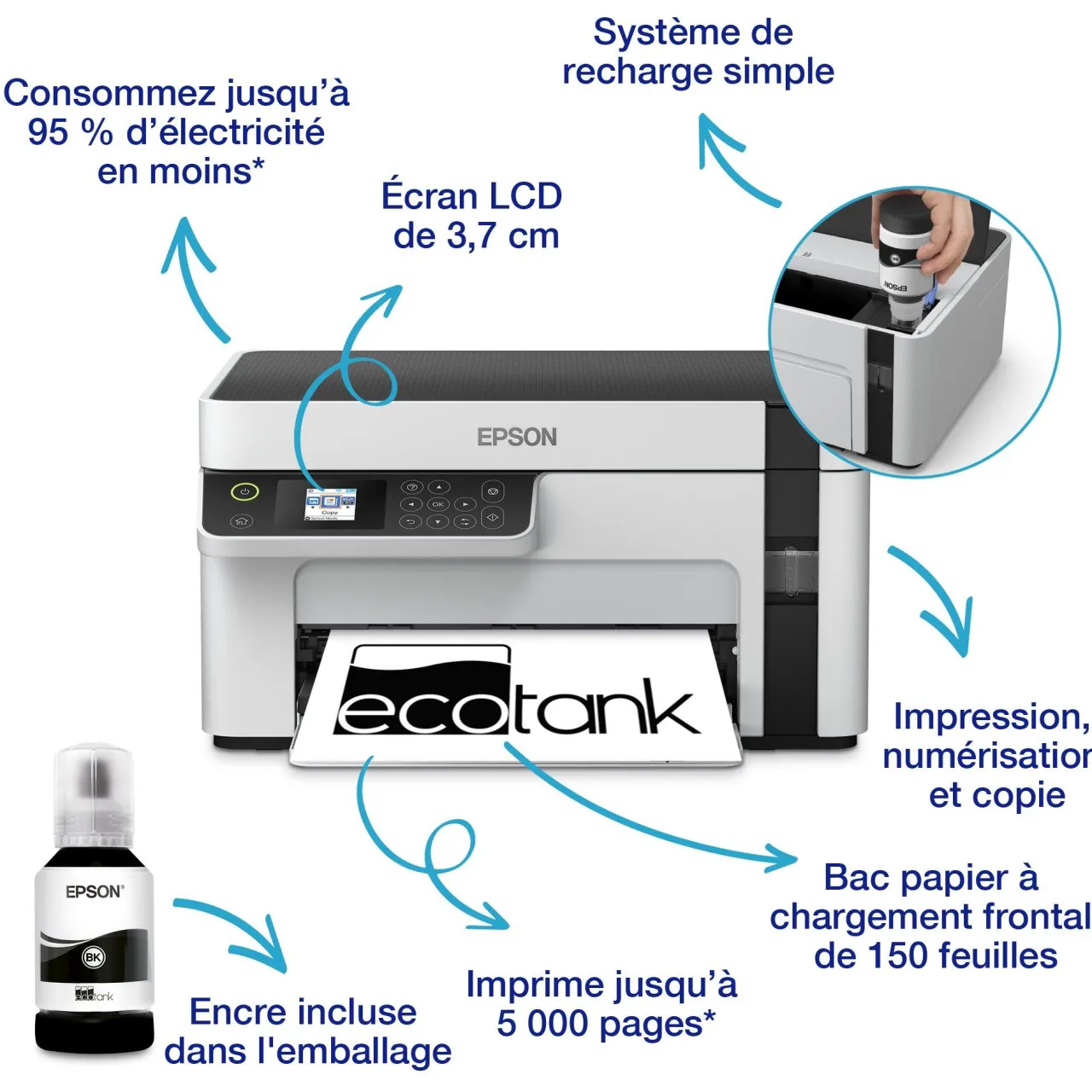 Imprimantes<Epson Imprimante multifonction monochrome A4 EcoTank ET-M2120 avec réservoir d’encre et Wi-Fi