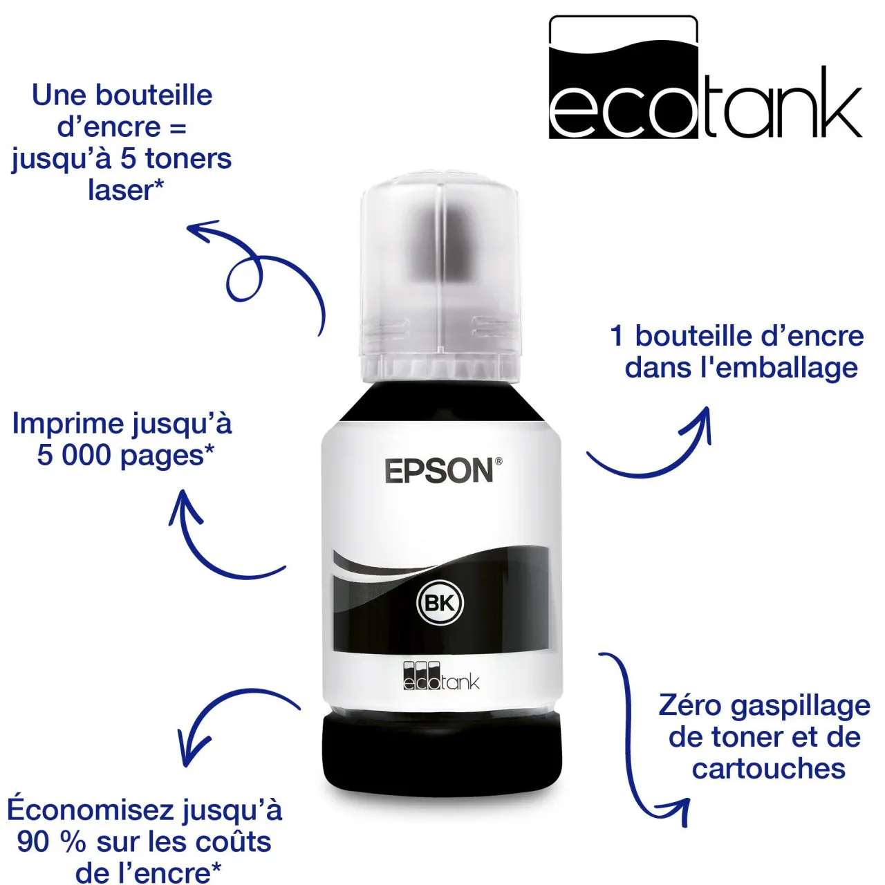 Imprimantes<Epson Imprimante multifonction monochrome A4 EcoTank ET-M2120 avec réservoir d’encre et Wi-Fi