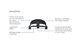 Lunettes Connectées<Epson Moverio BT-45C Smart glasses
