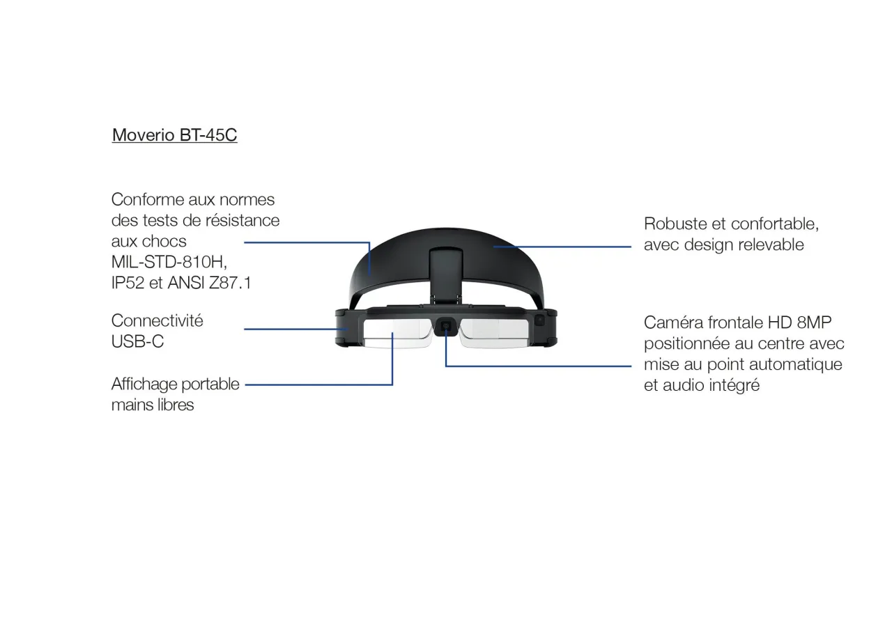 Lunettes Connectées<Epson Moverio BT-45C Smart glasses