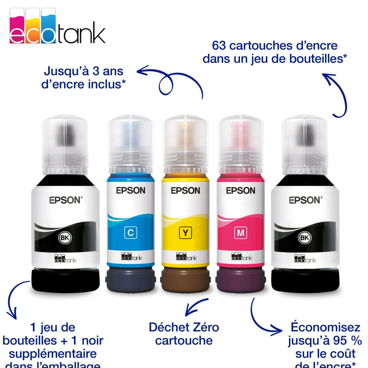Imprimantes<Epson Solution d’impression A4 blanche EcoTank ET-3956 équipée d’une connexion Wi-Fi et de réservoirs d’encre, avec jusqu’à 3 ans d’encre inclus