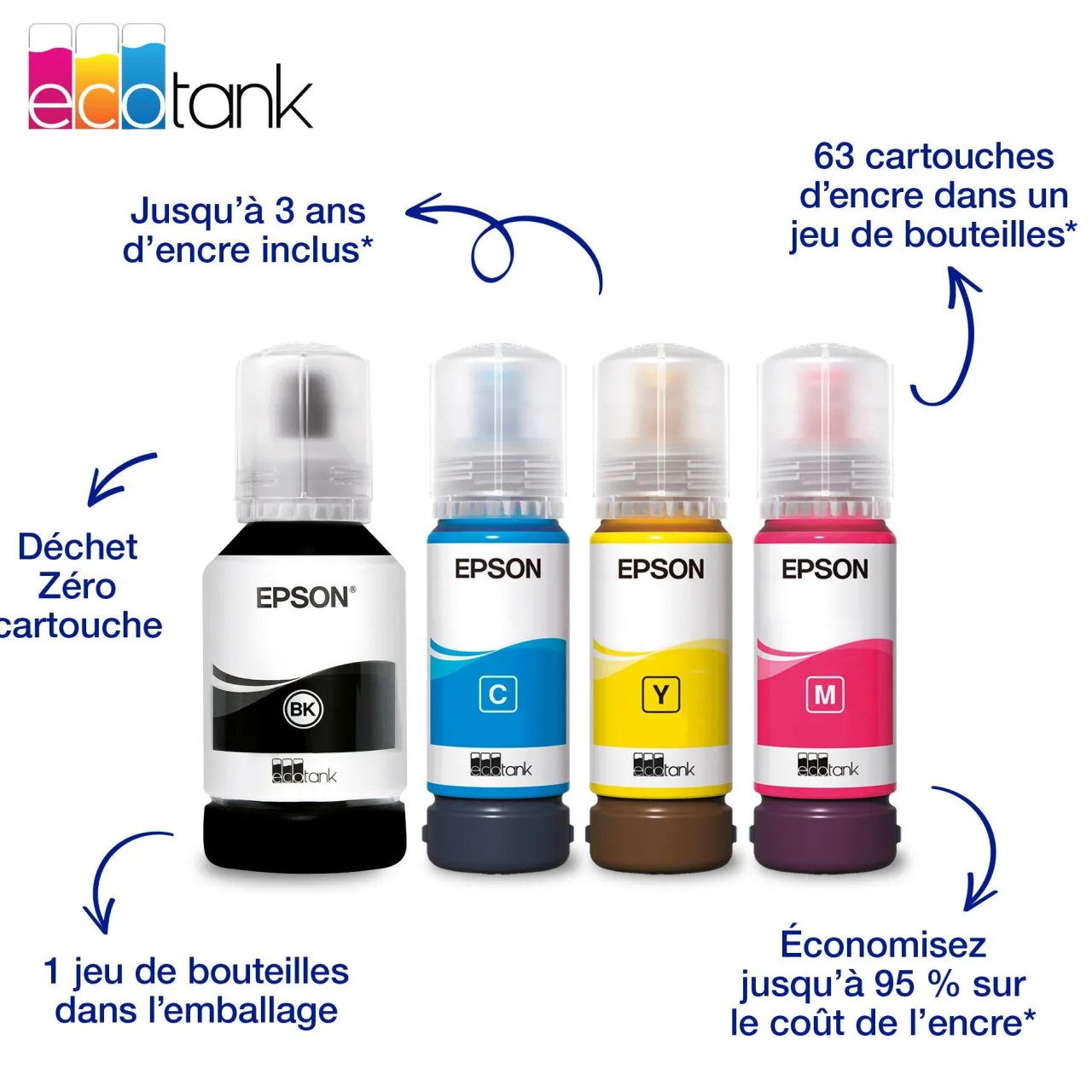 Imprimantes<Epson Solution d’impression A4 blanche EcoTank ET-2959 équipée d’une connexion Wi-Fi et de réservoirs d’encre, avec jusqu’à 3 ans d’encre inclus
