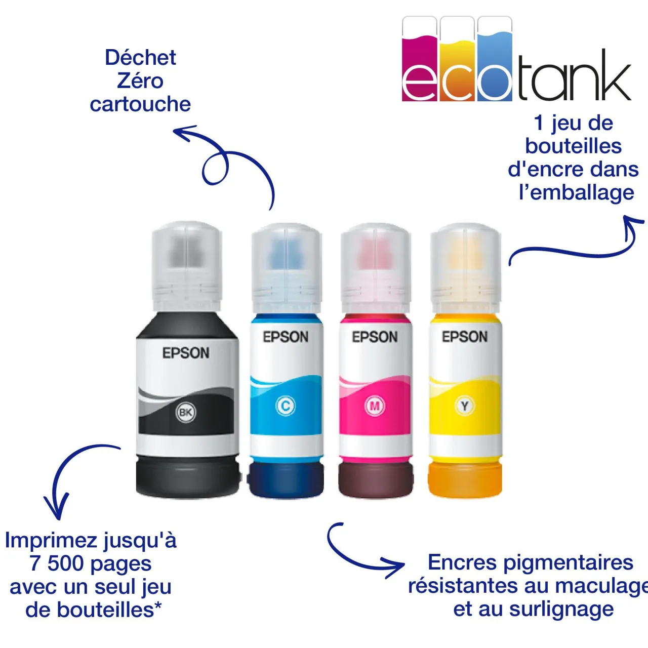 Imprimantes|Dernières Offres<Epson Solution d’impression A4 EcoTank ET-5805 avec Wi-Fi, réservoirs d’encre et fax