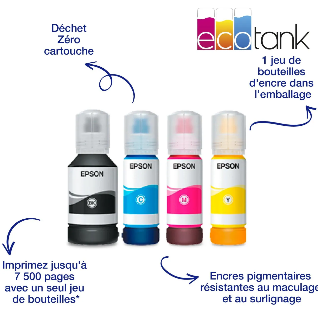 Imprimantes|Dernières Offres<Epson Solution d’impression A4 EcoTank ET-5855 avec Wi-Fi, réservoirs d’encre et fax
