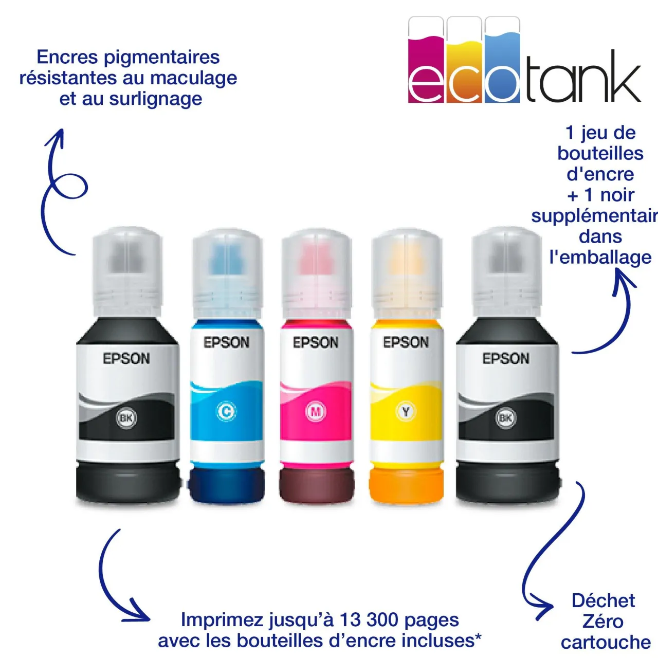 Imprimantes|Dernières Offres<Epson Solution d’impression A4 EcoTank Pro ET-5185 avec Wi-Fi, réservoirs d’encre et fax