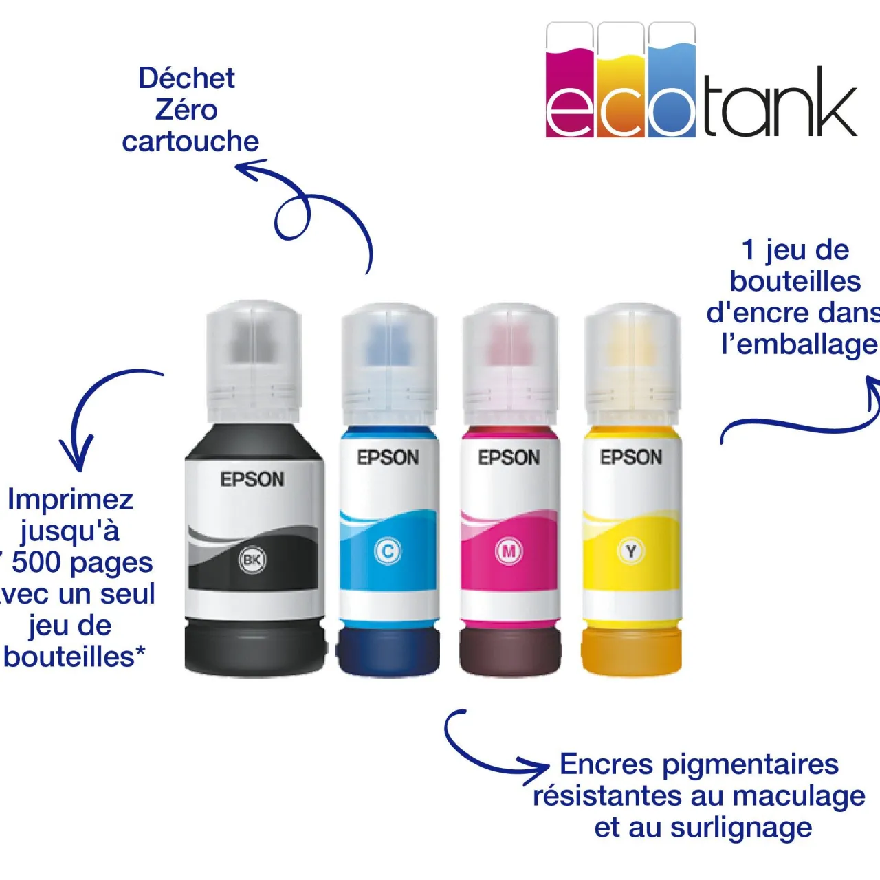 Imprimantes|Dernières Offres<Epson Solution d’impression A3+ EcoTank ET-16655 avec Wi-Fi, réservoirs d’encre et fax