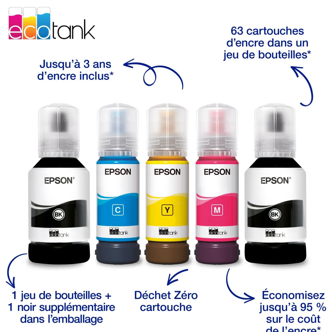 Imprimantes<Epson Solution d’impression A4 Wi-Fi EcoTank ET-4955 équipée de réservoirs d’encre, avec jusqu’à 3 ans d’encre inclus